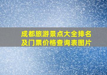 成都旅游景点大全排名及门票价格查询表图片