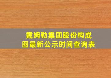 戴姆勒集团股份构成图最新公示时间查询表