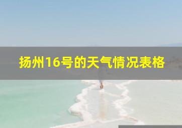 扬州16号的天气情况表格