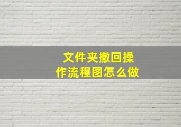 文件夹撤回操作流程图怎么做