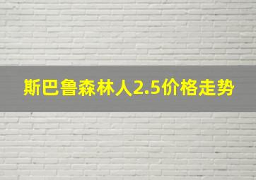 斯巴鲁森林人2.5价格走势