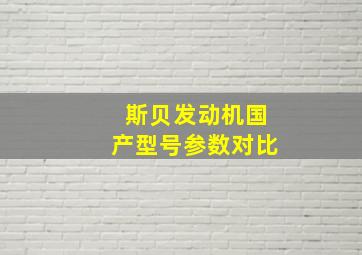 斯贝发动机国产型号参数对比