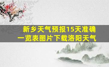 新乡天气预报15天准确一览表图片下载洛阳天气