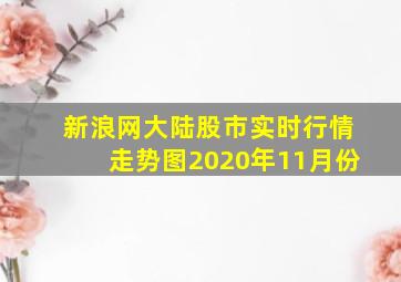 新浪网大陆股市实时行情走势图2020年11月份