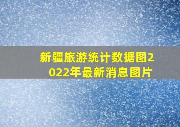 新疆旅游统计数据图2022年最新消息图片