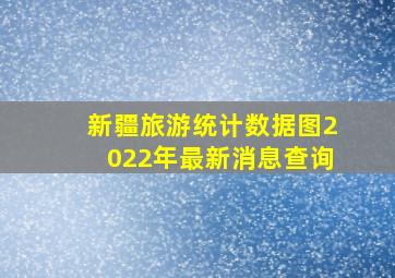 新疆旅游统计数据图2022年最新消息查询