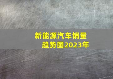 新能源汽车销量趋势图2023年