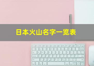 日本火山名字一览表