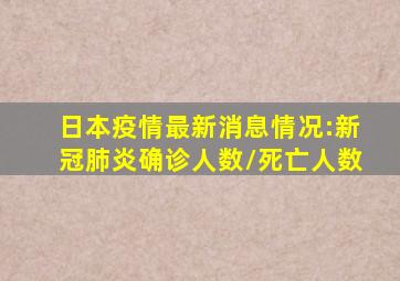 日本疫情最新消息情况:新冠肺炎确诊人数/死亡人数