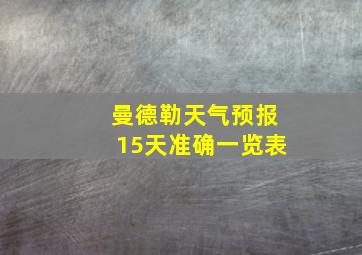 曼德勒天气预报15天准确一览表