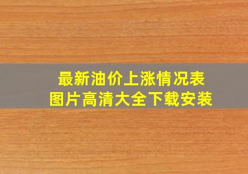 最新油价上涨情况表图片高清大全下载安装