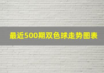 最近500期双色球走势图表