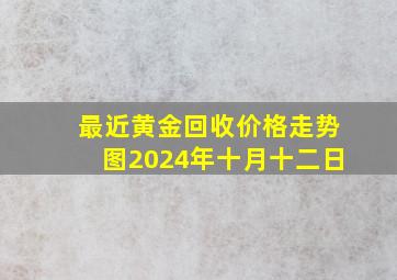 最近黄金回收价格走势图2024年十月十二日