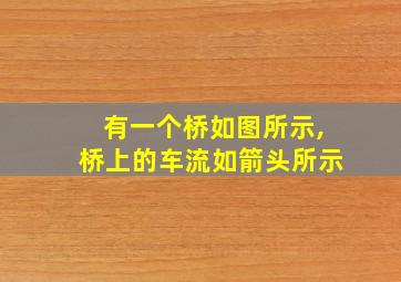 有一个桥如图所示,桥上的车流如箭头所示