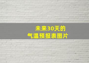 未来30天的气温预报表图片