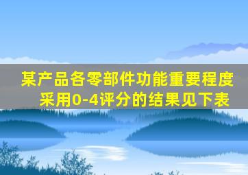 某产品各零部件功能重要程度采用0-4评分的结果见下表