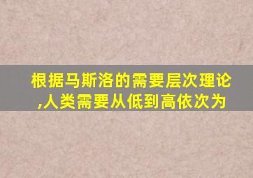 根据马斯洛的需要层次理论,人类需要从低到高依次为