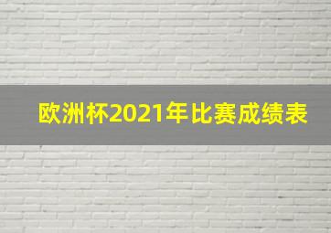 欧洲杯2021年比赛成绩表