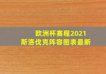 欧洲杯赛程2021斯洛伐克阵容图表最新