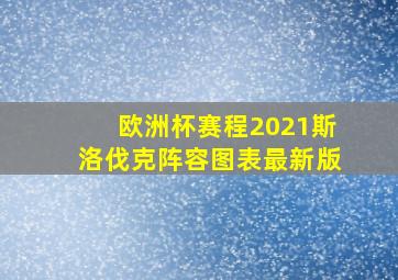 欧洲杯赛程2021斯洛伐克阵容图表最新版