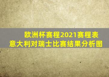 欧洲杯赛程2021赛程表意大利对瑞士比赛结果分析图