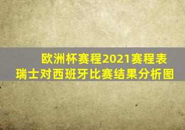 欧洲杯赛程2021赛程表瑞士对西班牙比赛结果分析图