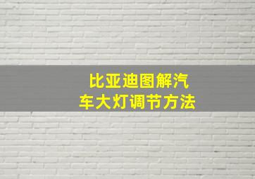 比亚迪图解汽车大灯调节方法