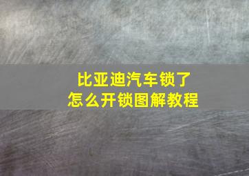 比亚迪汽车锁了怎么开锁图解教程