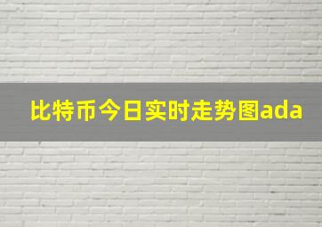 比特币今日实时走势图ada