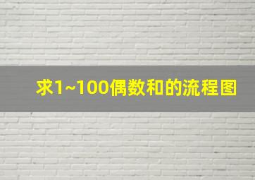 求1~100偶数和的流程图