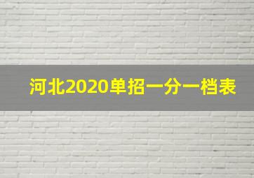 河北2020单招一分一档表