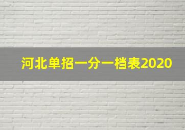 河北单招一分一档表2020