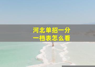 河北单招一分一档表怎么看