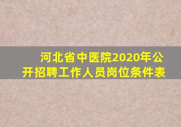 河北省中医院2020年公开招聘工作人员岗位条件表