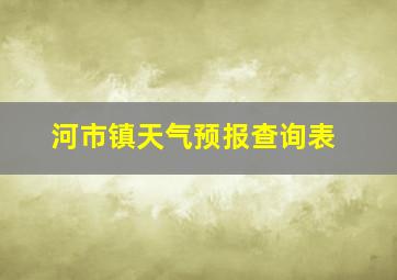 河市镇天气预报查询表