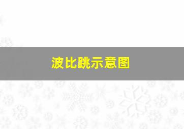 波比跳示意图