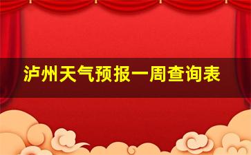 泸州天气预报一周查询表