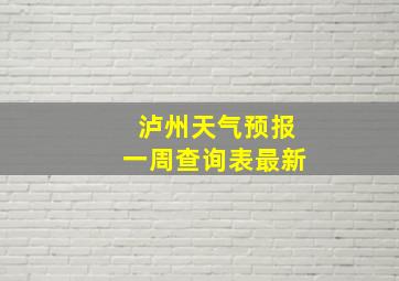 泸州天气预报一周查询表最新