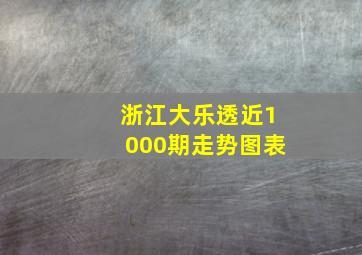 浙江大乐透近1000期走势图表