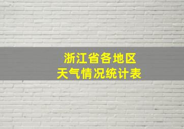 浙江省各地区天气情况统计表