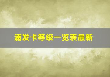 浦发卡等级一览表最新