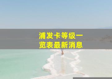 浦发卡等级一览表最新消息