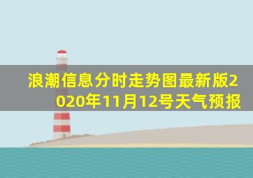 浪潮信息分时走势图最新版2020年11月12号天气预报