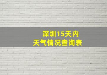 深圳15天内天气情况查询表