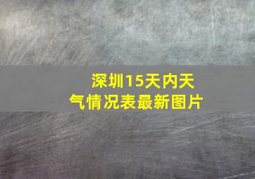 深圳15天内天气情况表最新图片