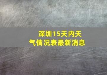 深圳15天内天气情况表最新消息