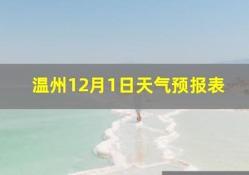 温州12月1日天气预报表