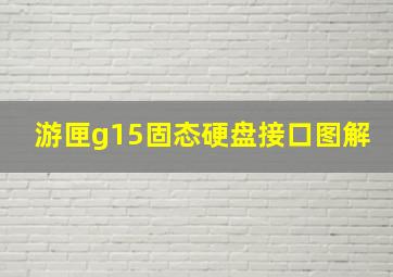 游匣g15固态硬盘接口图解