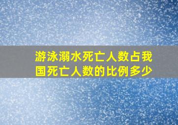 游泳溺水死亡人数占我国死亡人数的比例多少