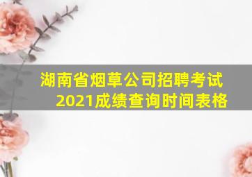 湖南省烟草公司招聘考试2021成绩查询时间表格